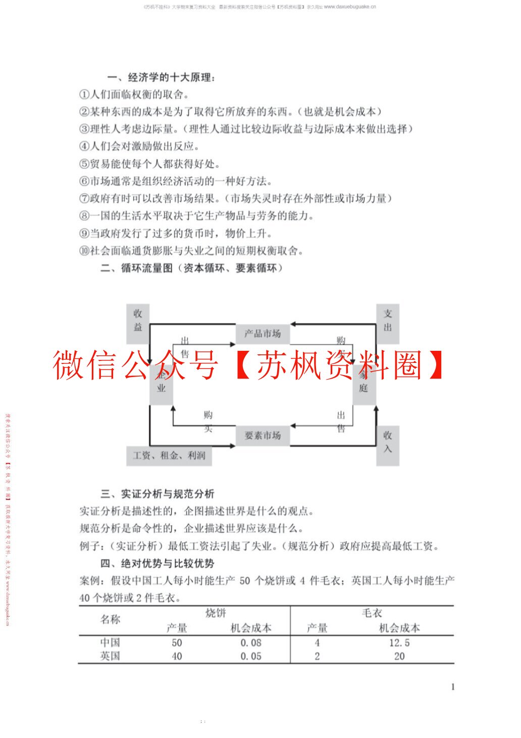 经济学原理